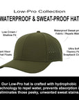 Stealth Forest Green Low Pro Waterproof Hat