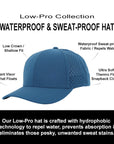Stealth Atlantic Blue Low Pro Waterproof Hat